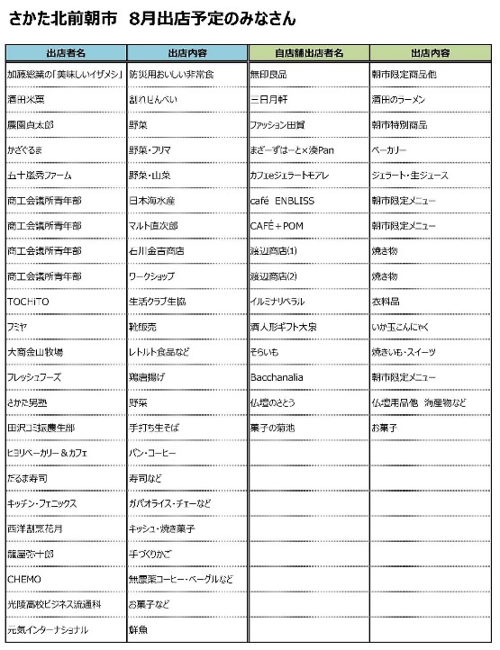 さかた北前朝市2308_1