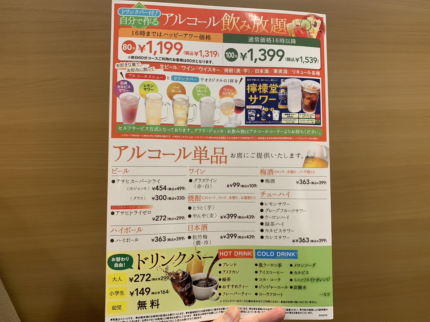 しゃぶ葉 メニュー③