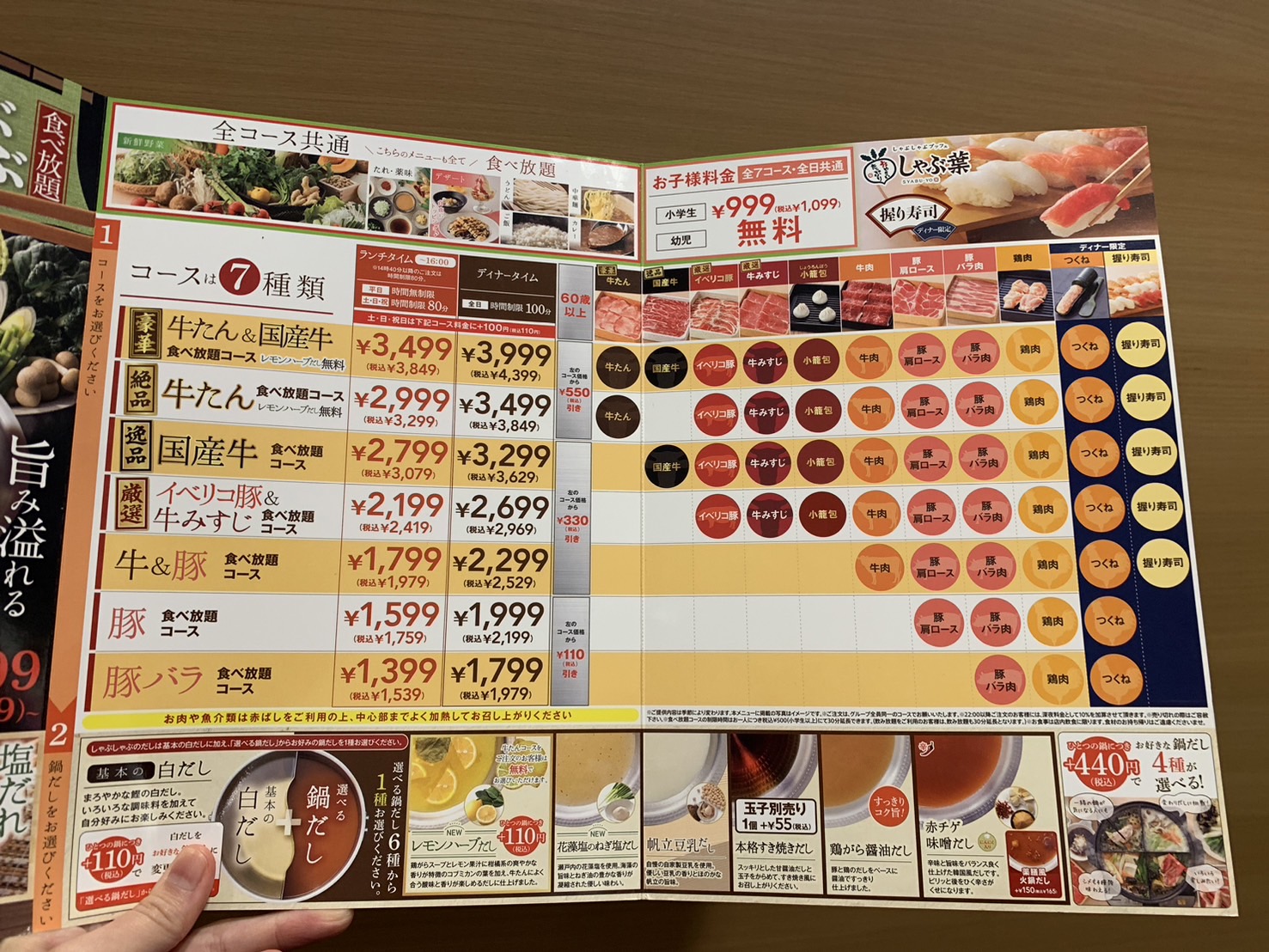 しゃぶ葉 メニュー②