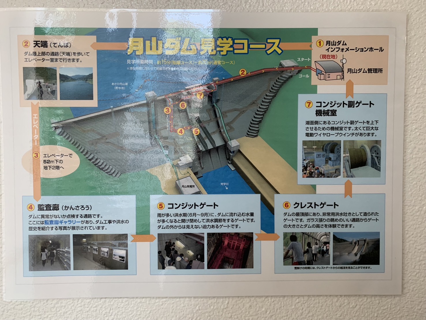 月山ダム 見学ツアー