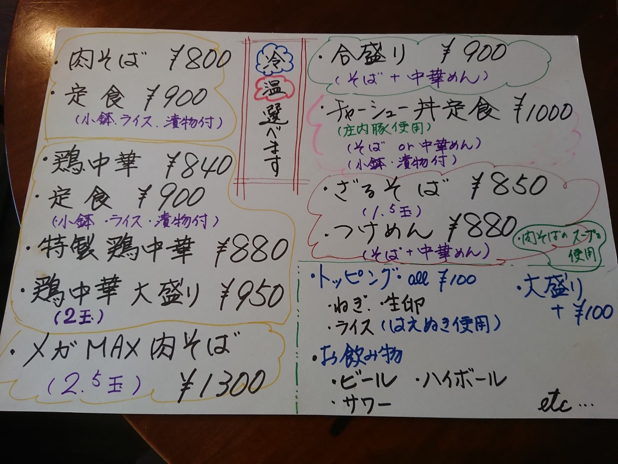 七日町しば田 メニュー表